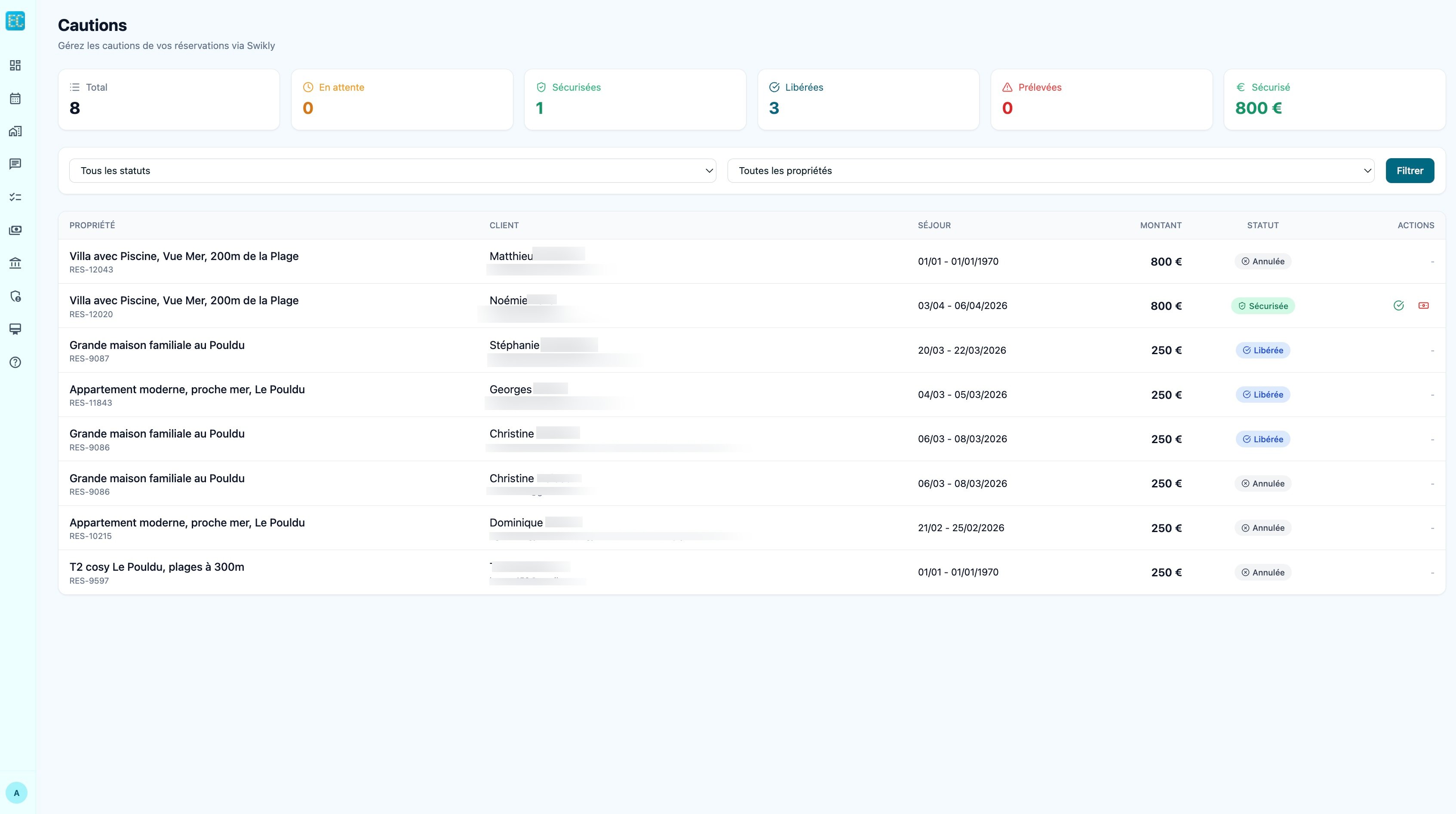 Gestion des cautions Swikly