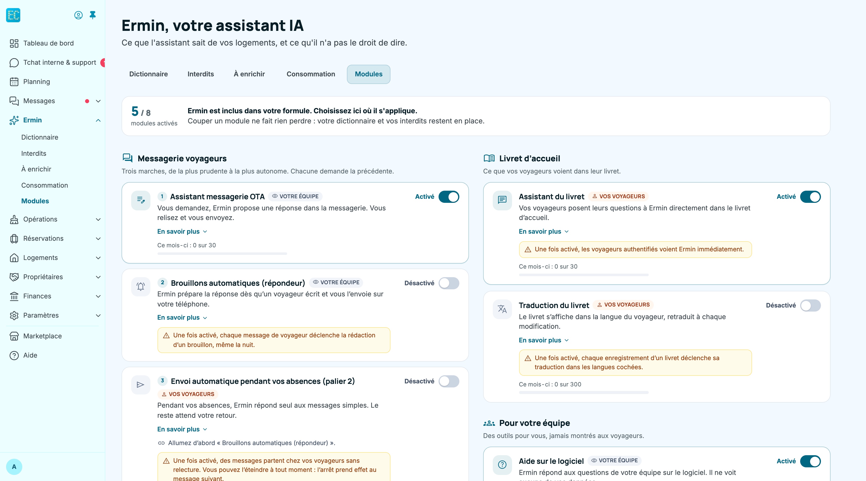 Ermin, onglet Modules : encadré « 5 / 8 modules activés » et rappel de la formule, puis le groupe Messagerie voyageurs avec ses trois marches numérotées, Assistant messagerie OTA (Activé, ce mois-ci 0 sur 30), Brouillons automatiques (répondeur) et Envoi automatique pendant vos absences (palier 2), tous deux Désactivé, avec leur avertissement en orange