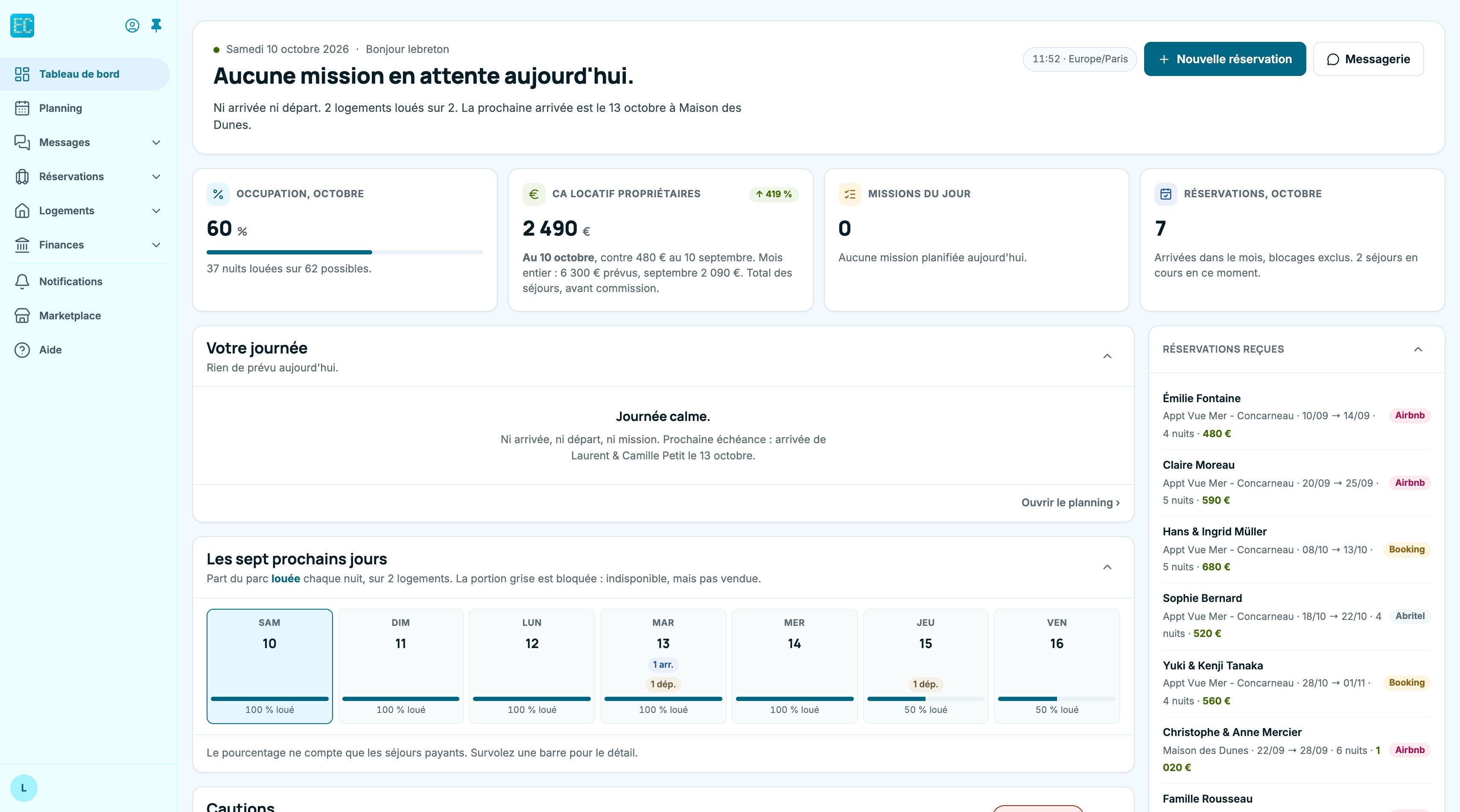 Tableau de bord d'un propriétaire : ses indicateurs du mois, sa journée et ses réservations reçues, limités à ses logements