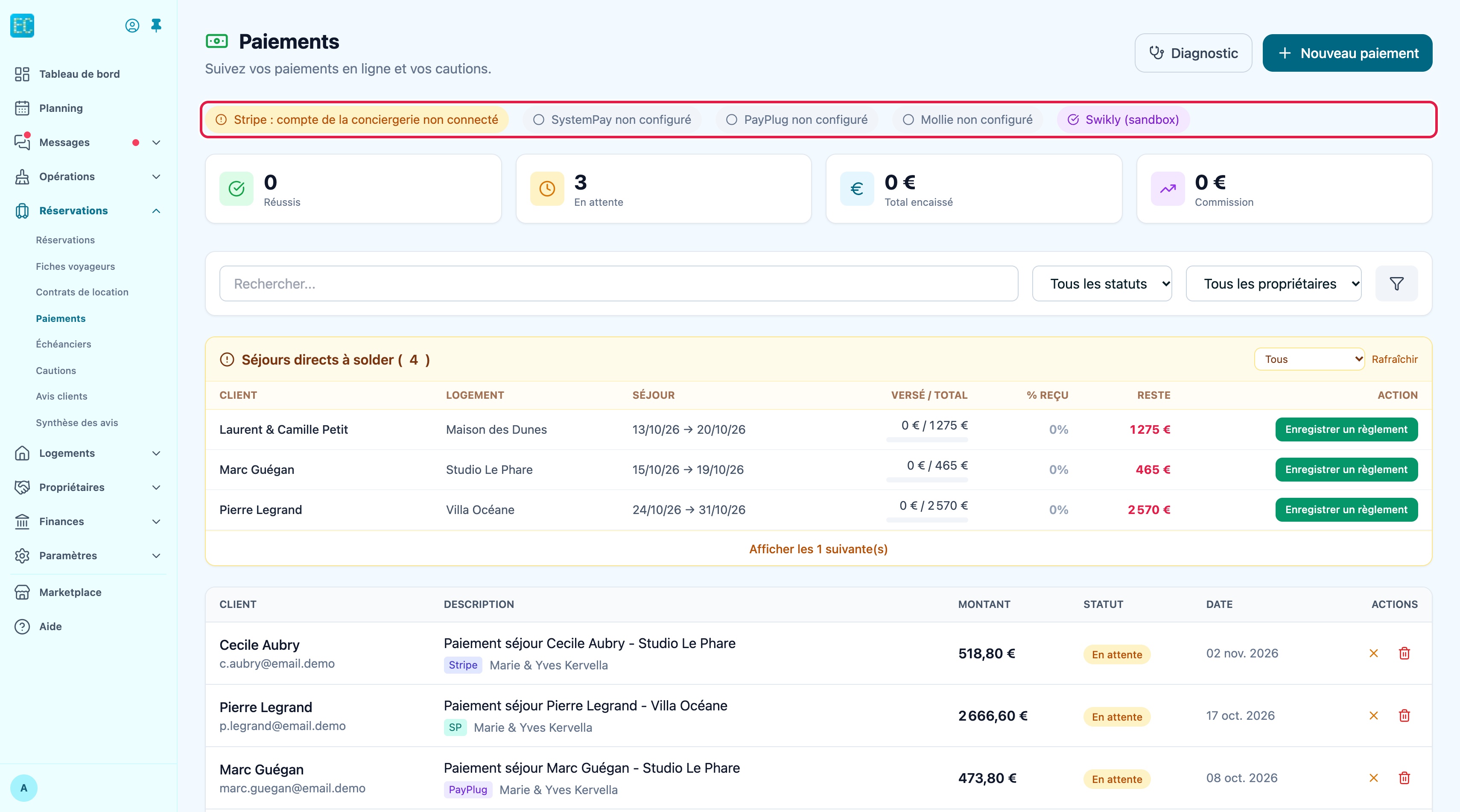 Page Paiements : rangée de pastilles encadrée (Stripe : compte de la conciergerie non connecté, SystemPay, PayPlug et Mollie non configurés, Swikly sandbox), boutons Diagnostic et Nouveau paiement