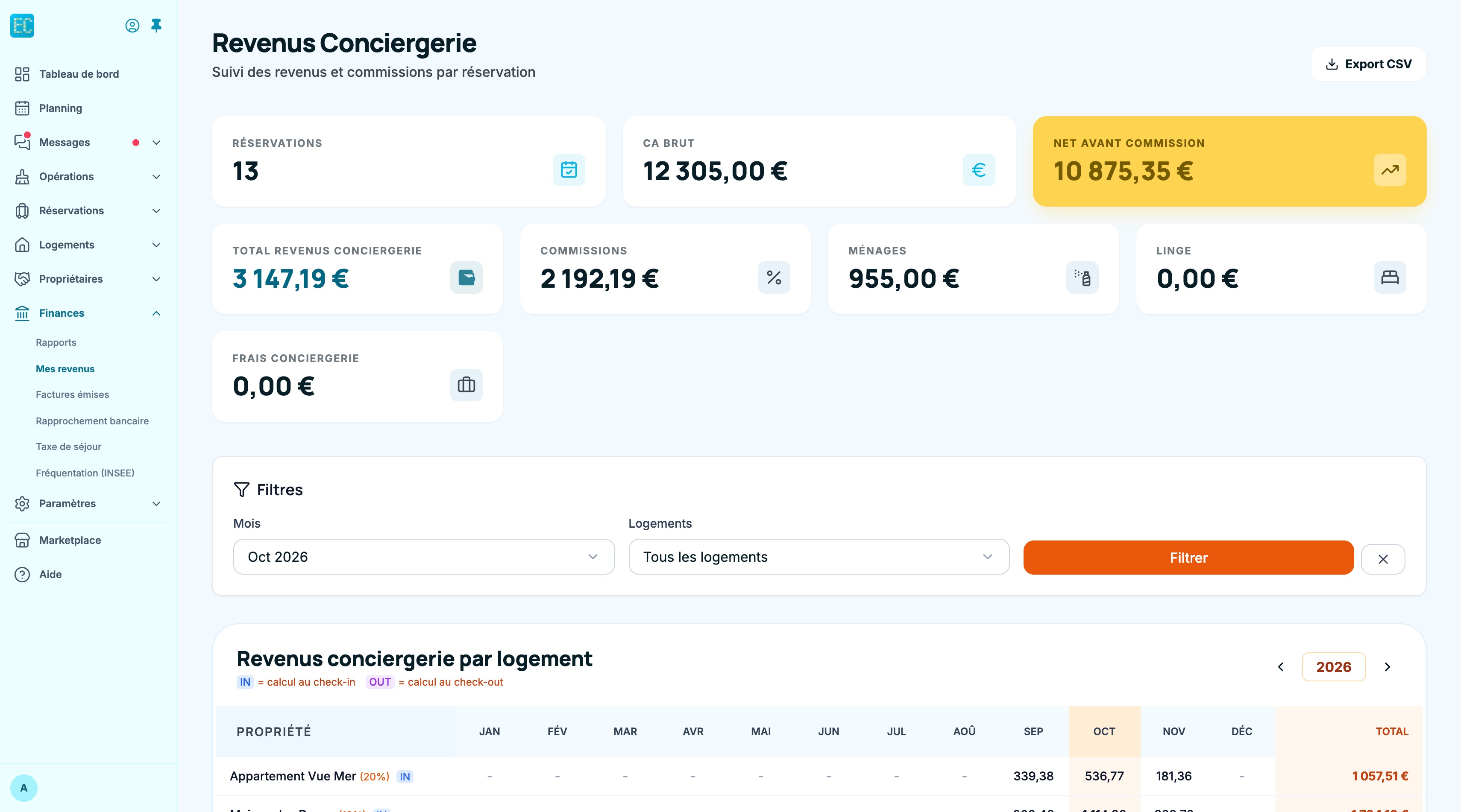 Mes revenus : cartes de synthèse, filtres et grille annuelle par logement avec les badges IN et OUT