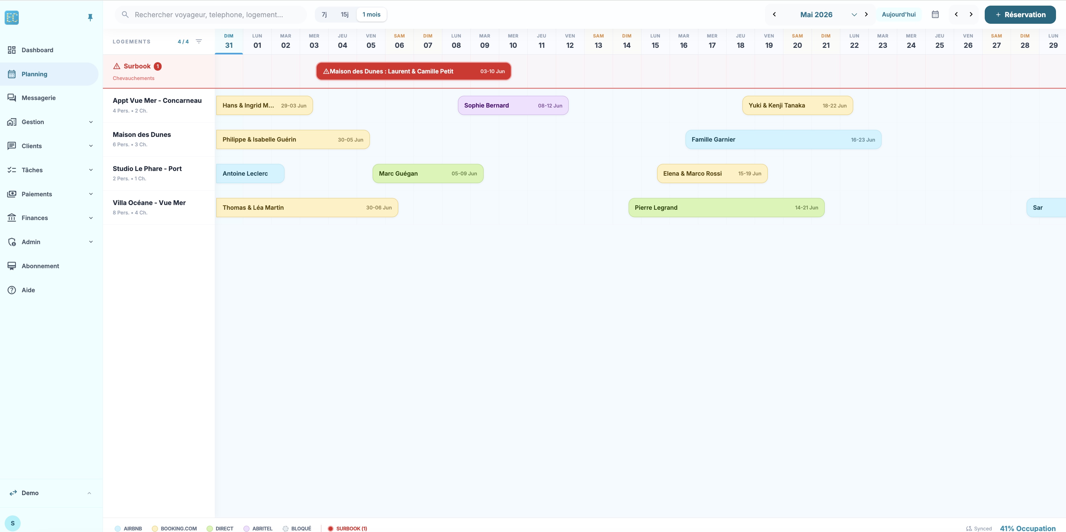 Ligne rouge « Surbook » en haut du calendrier