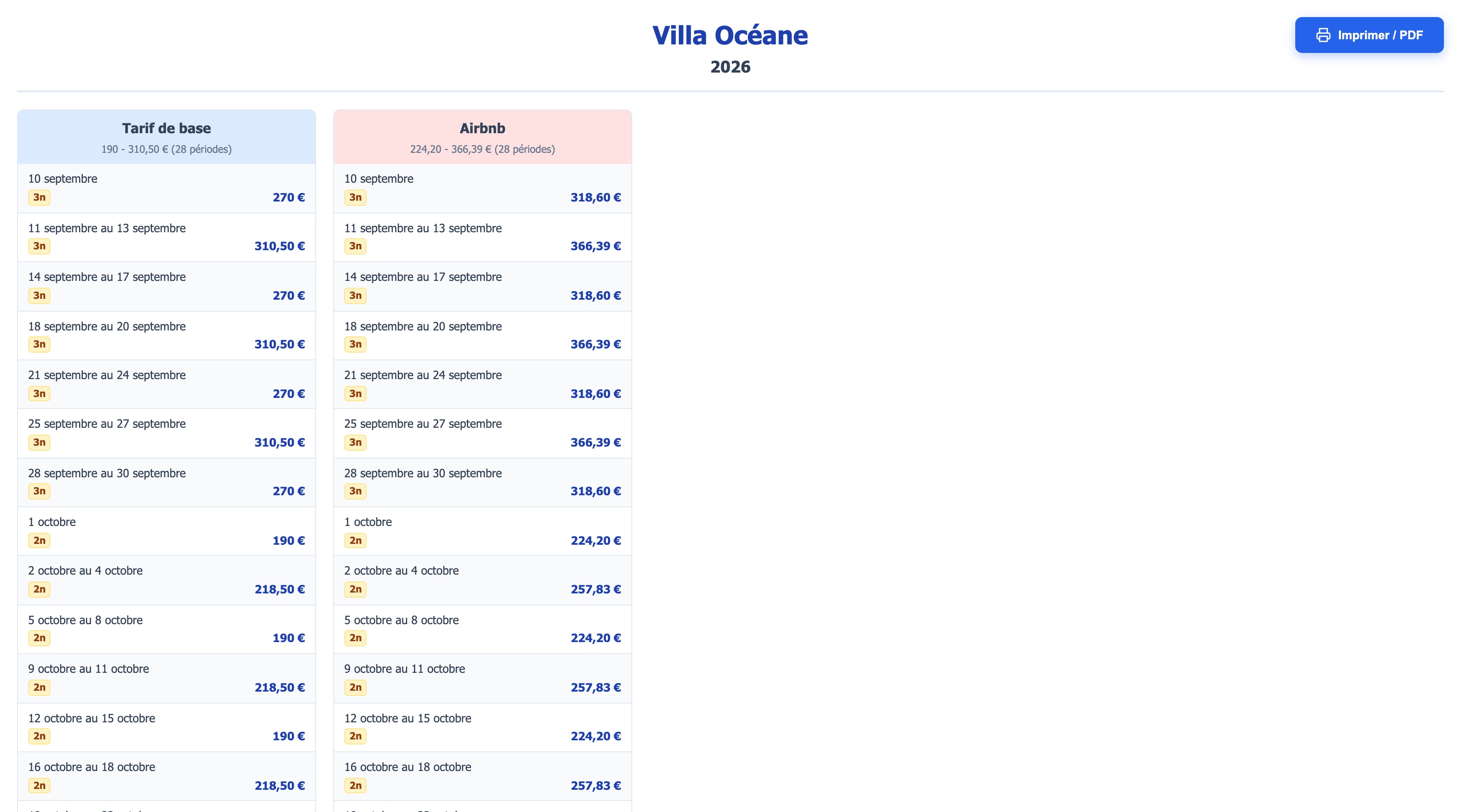 Grille imprimable d'un logement : colonnes Tarif de base et Airbnb, périodes avec leur prix et leurs nuits minimum, bouton Imprimer / PDF